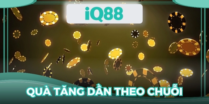 Rinh thưởng cực đã, quà tăng dần theo chuỗi truy cập